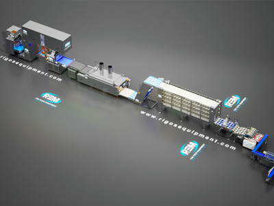 Tortilla Production Line